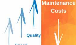 Fast Oil Analysis Results for Industry