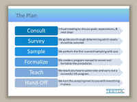 Optimize Your Plant’s Oil Analysis