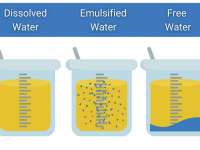 Karl Fischer Water Test and Why it’s Important Across Most Industries.